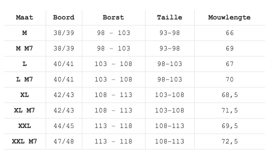 ondersteuning Pa Logisch Overhemd maat snel en gemakkelijk kiezen bij cees n co